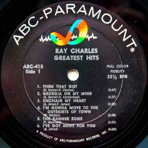 Ray Charles Greatest Hits