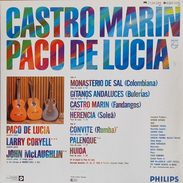 Castro Marin