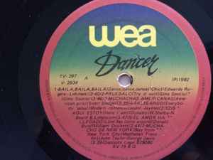 The Danceable side of today Rock