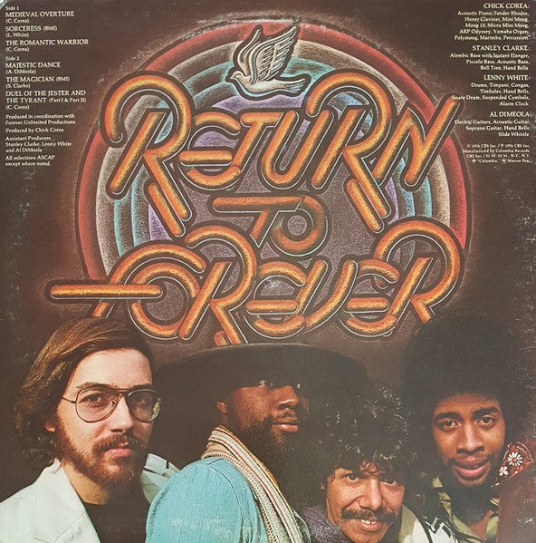 Return To Forever