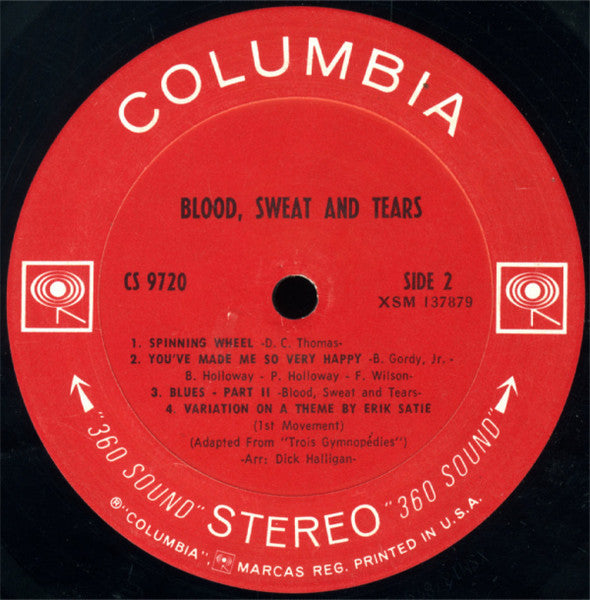 Blood, Sweat & Tears