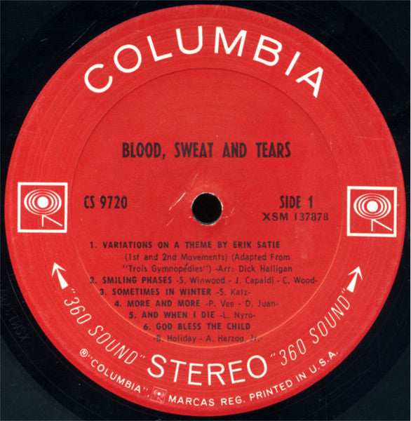Blood, Sweat & Tears