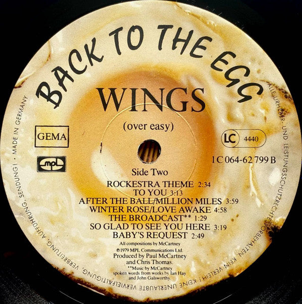 Back To The Egg