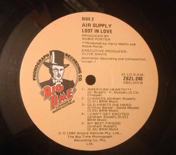 Lost In Love