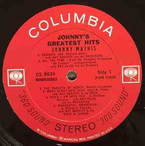 Johnny's Greatest Hits