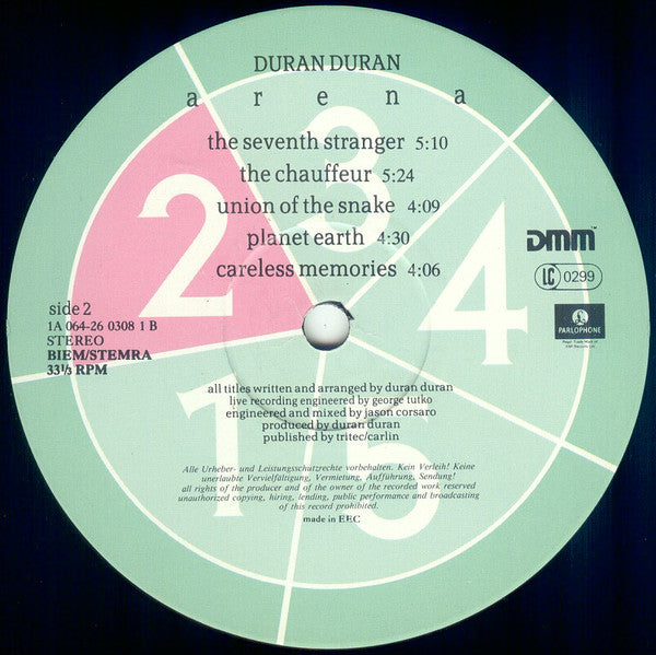Duran Duran