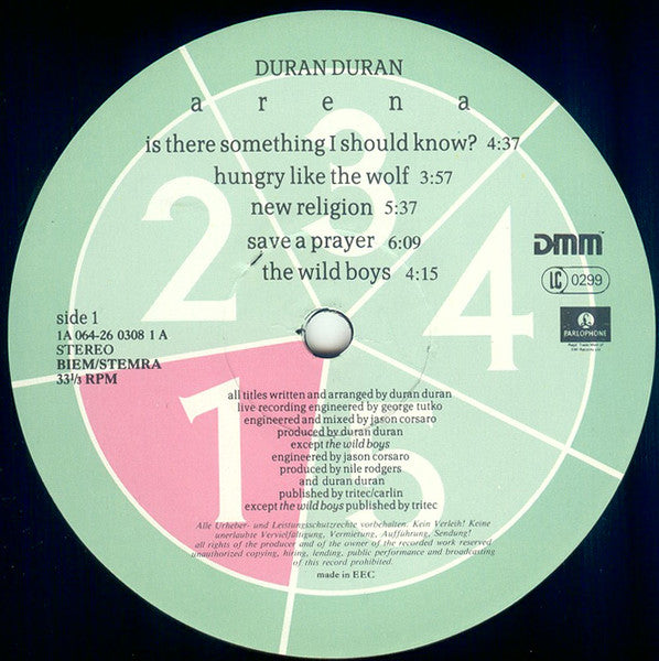 Duran Duran