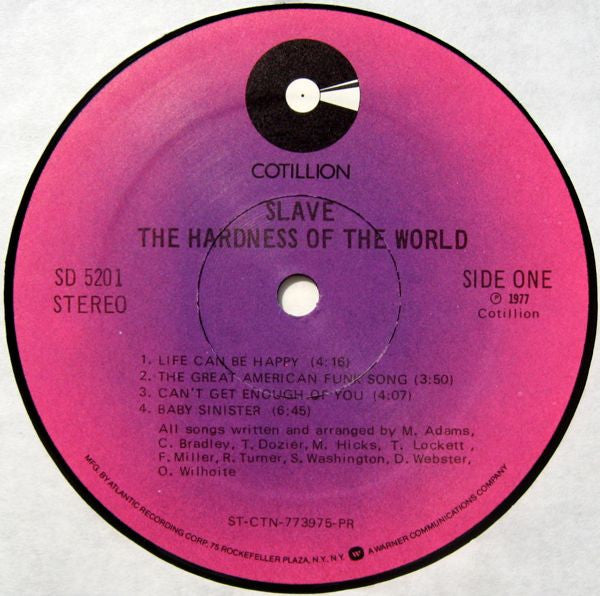 The Hardness Of The World