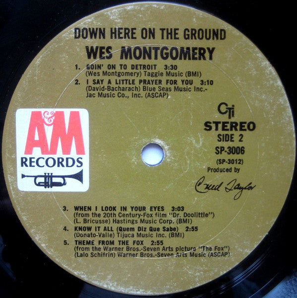 Down here on the ground