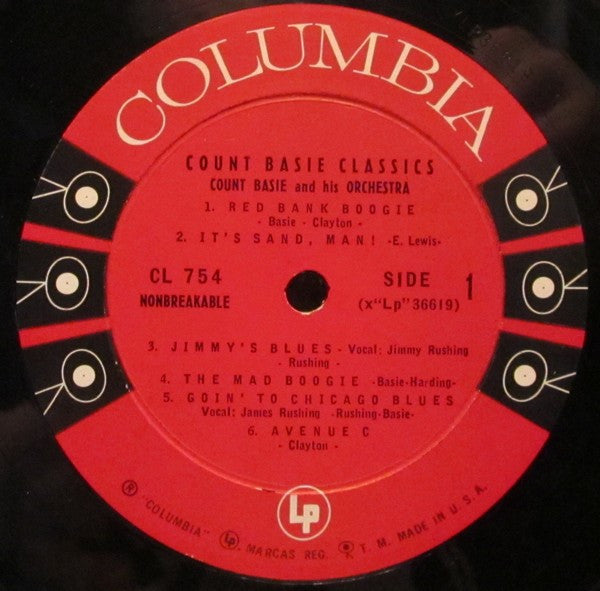 Classics by the Great Count Basie Band