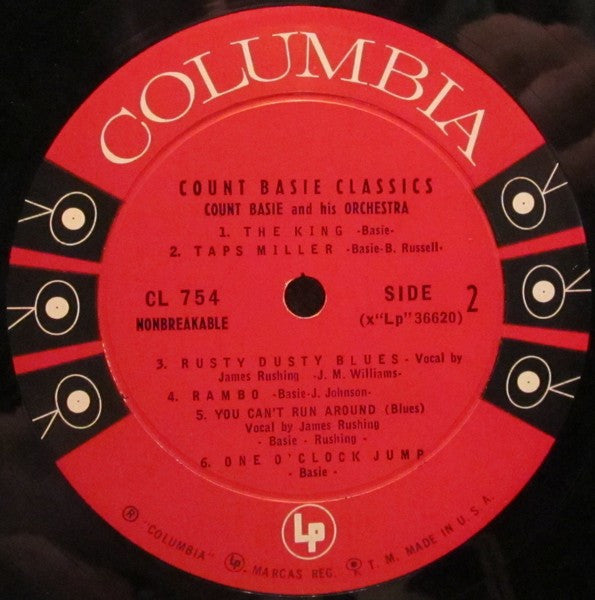 Classics by the Great Count Basie Band