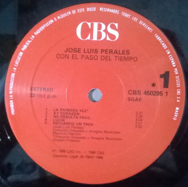 Con el paso del tiempo