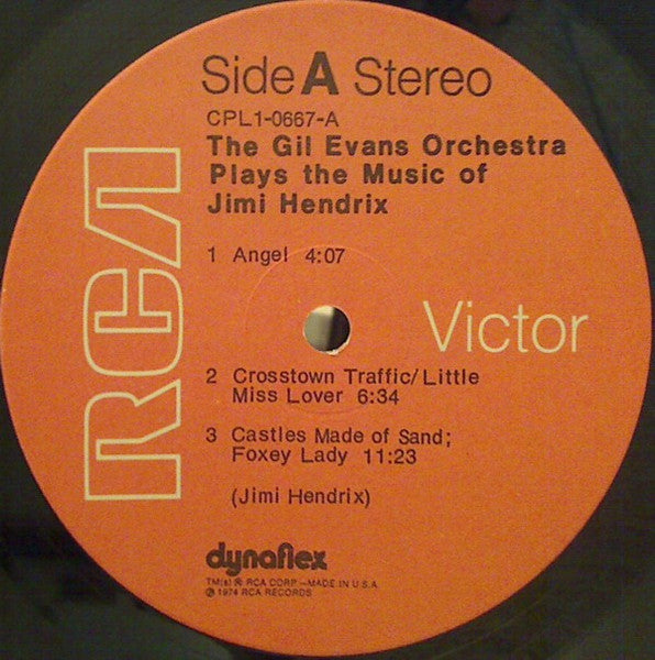 Plays the music of Jimi Hendrix