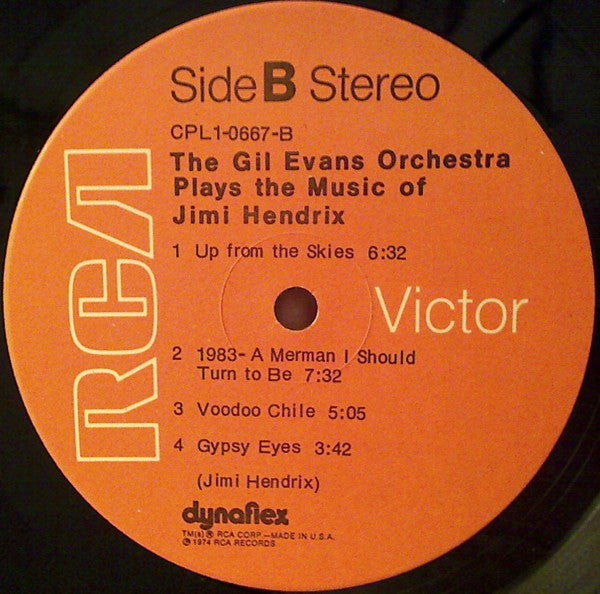 Plays the music of Jimi Hendrix