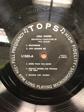 Orchestra conducted by Phil Moore