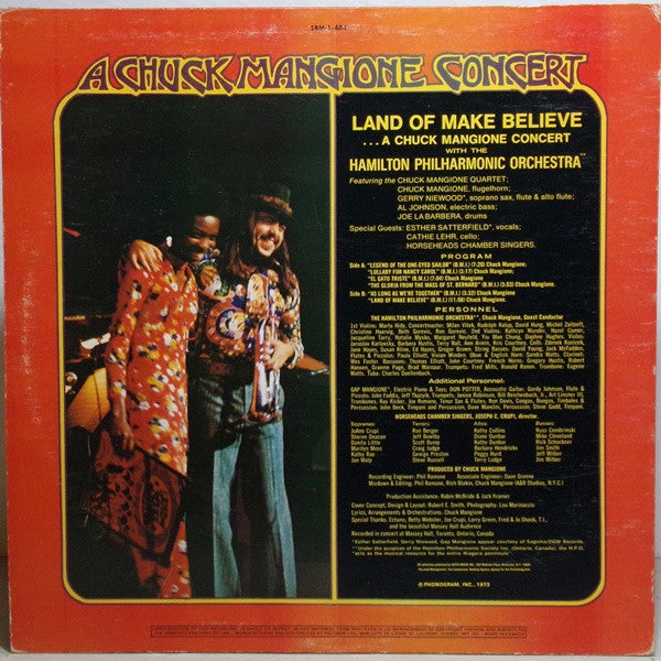 Land Of Make Believe
