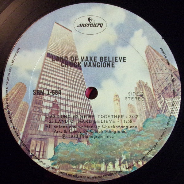 Land Of Make Believe
