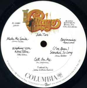 Chicago's Greatest Hits