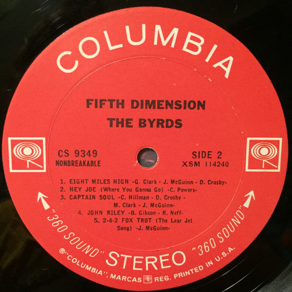 Fifth Dimension