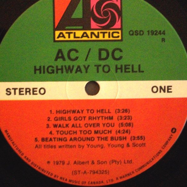Highway to hell