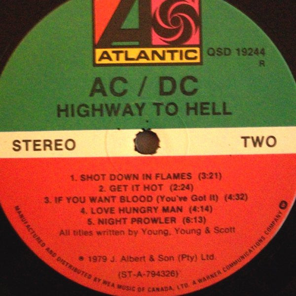 Highway to hell